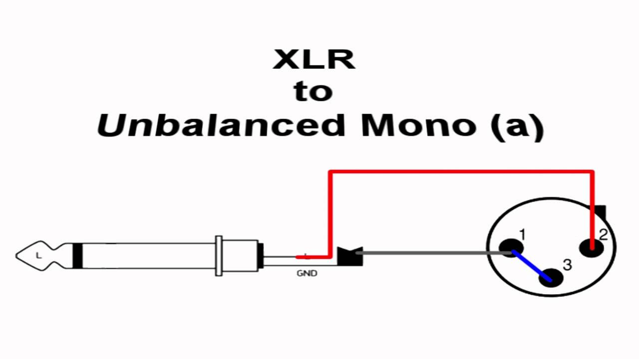 Wiring Xlr 2 Mono A - Youtube - Xlr To Mono Jack Wiring Diagram