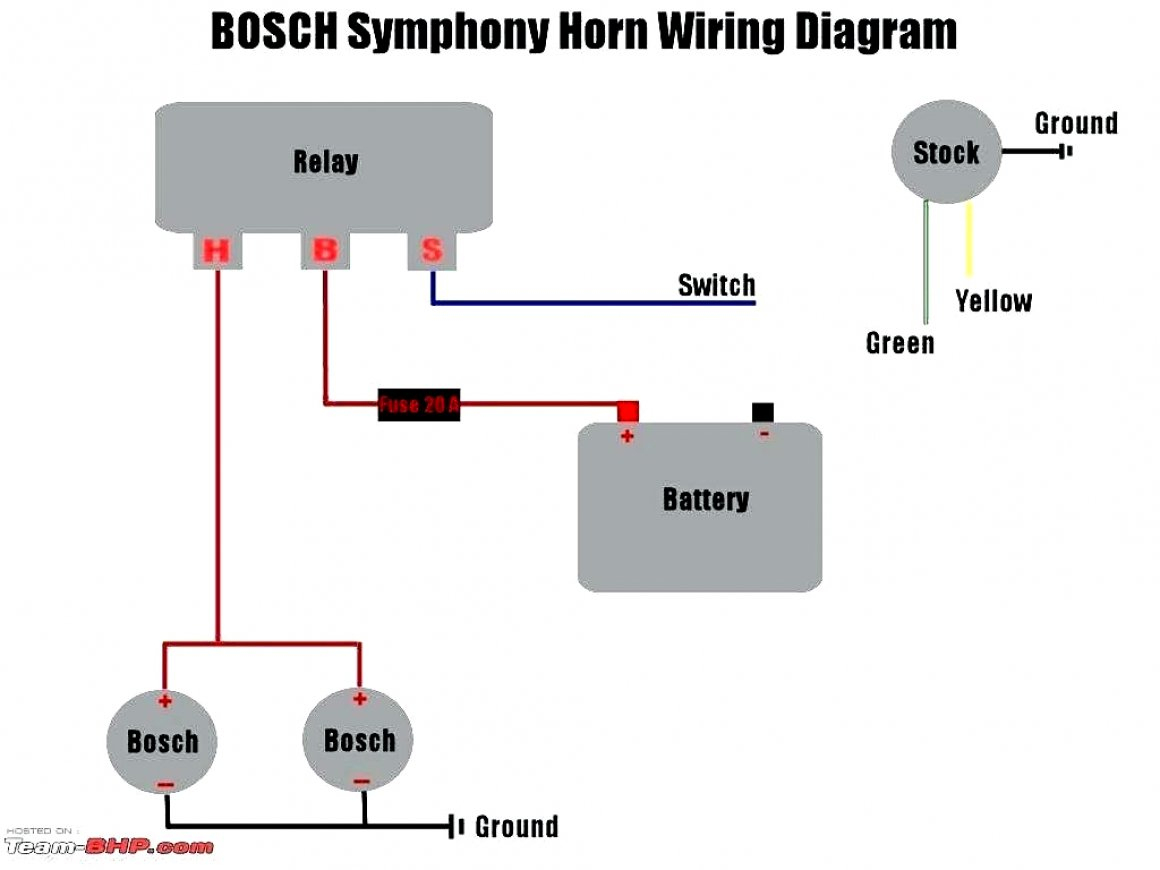 Kleinn Air Horn Wiring Diagram from 2020cadillac.com