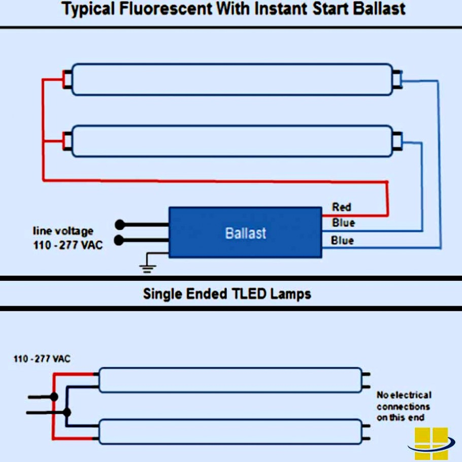 Convert Fluorescent To Led Wiring Diagram