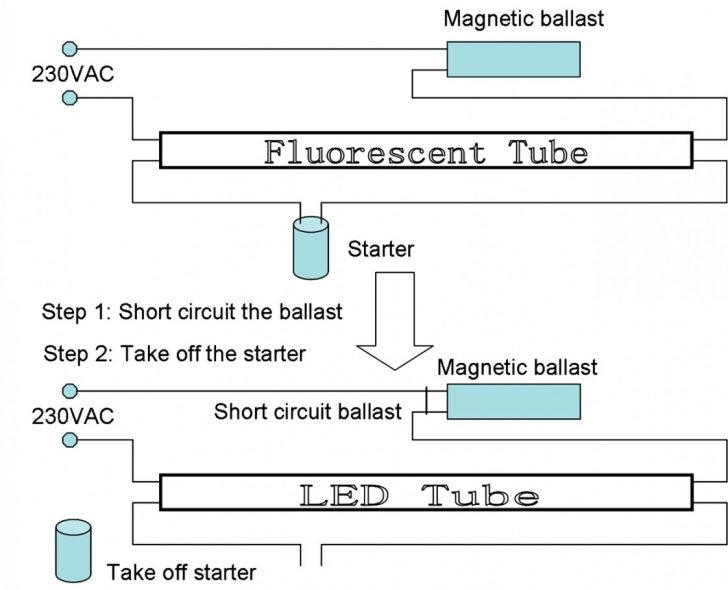 Convert Fluorescent To Led Wiring Diagram