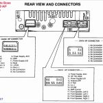 Xd1228 Wiring Diagram | Wiring Diagram   Dual Radio Wiring Diagram