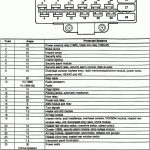 Xj Fuse Box | Wiring Diagram   2004 Jeep Grand Cherokee Wiring Diagram