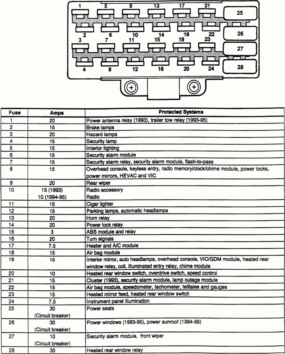 Xj Fuse Box | Wiring Diagram - 2004 Jeep Grand Cherokee Wiring Diagram
