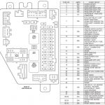 Xj Fuse Box | Wiring Diagram   2005 Jeep Grand Cherokee Radio Wiring Diagram