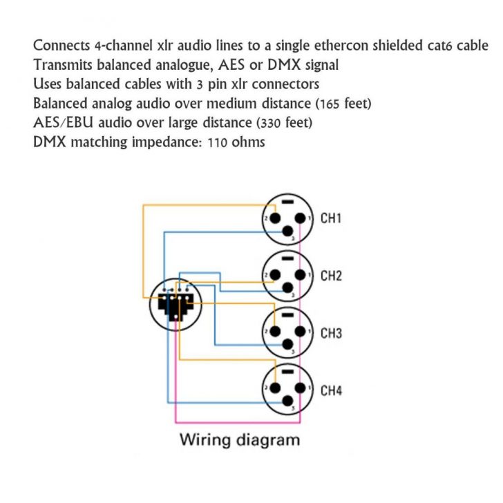 Xlr 3 Pin Wiring Diagram Manual E Books Xlr Wiring Diagram Cadicians Blog 5982