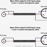 Xlr Connector Diagram | Wiring Diagram   Xlr Wiring Diagram