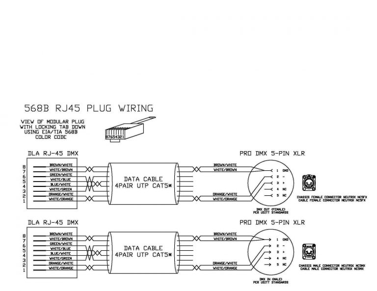 Xlr To Rj45 Wiring Diagram. Xlr. Electrical Wiring Diagrams | Cables