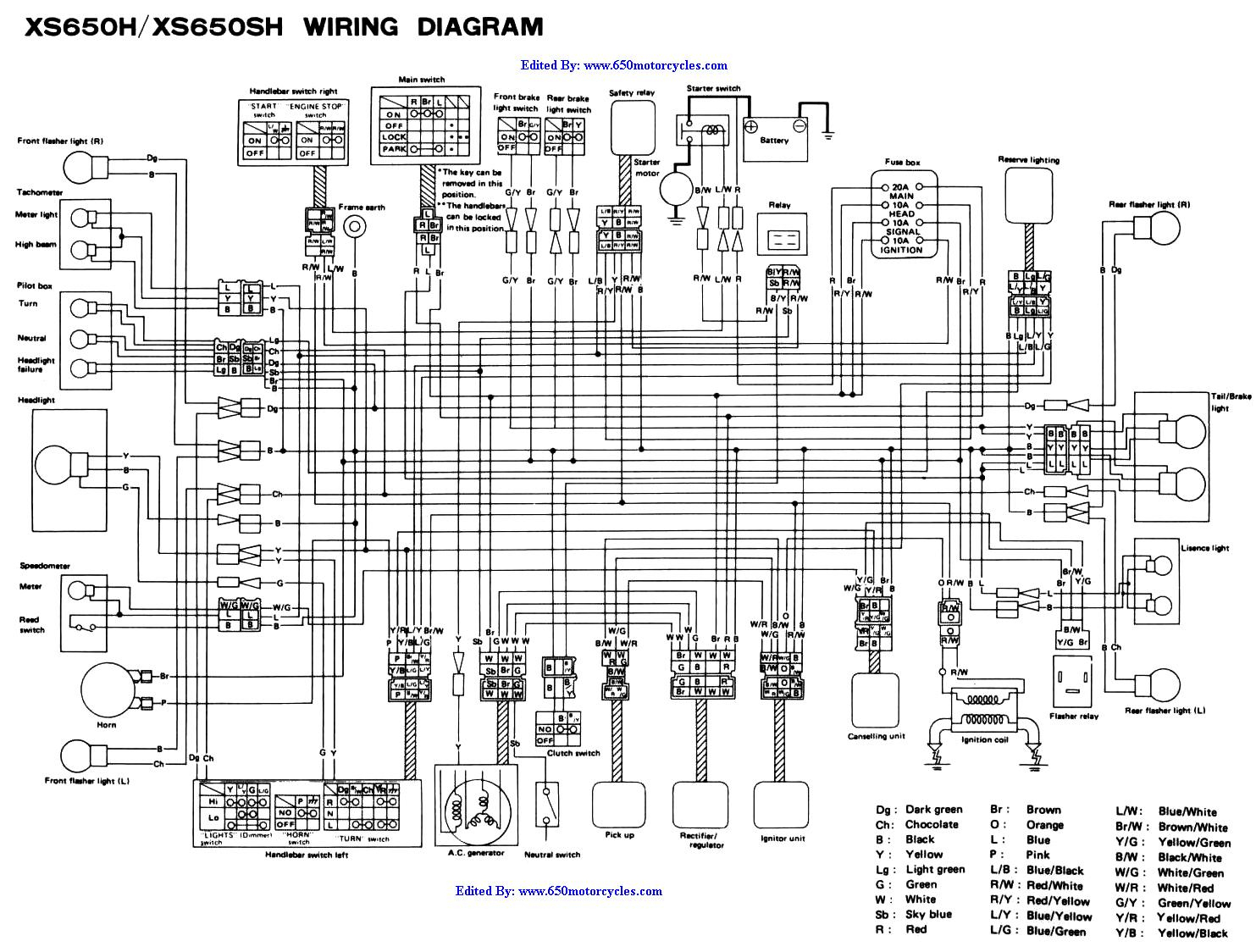 Xs650 Chopper Wiring Diagrams - Wiring Diagram