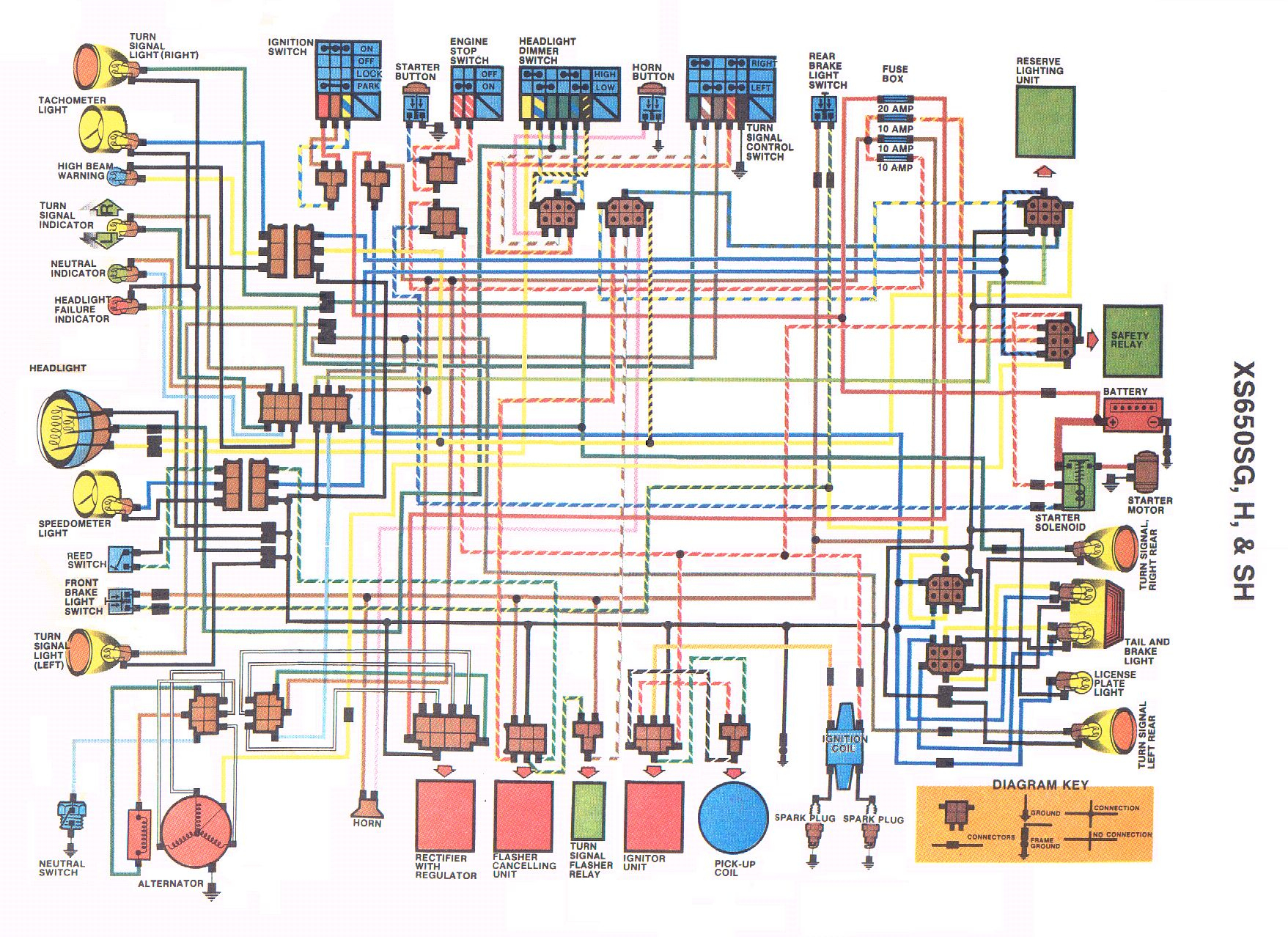 Xs650 Chopper Wiring Diagrams - Xs650 Wiring Diagram