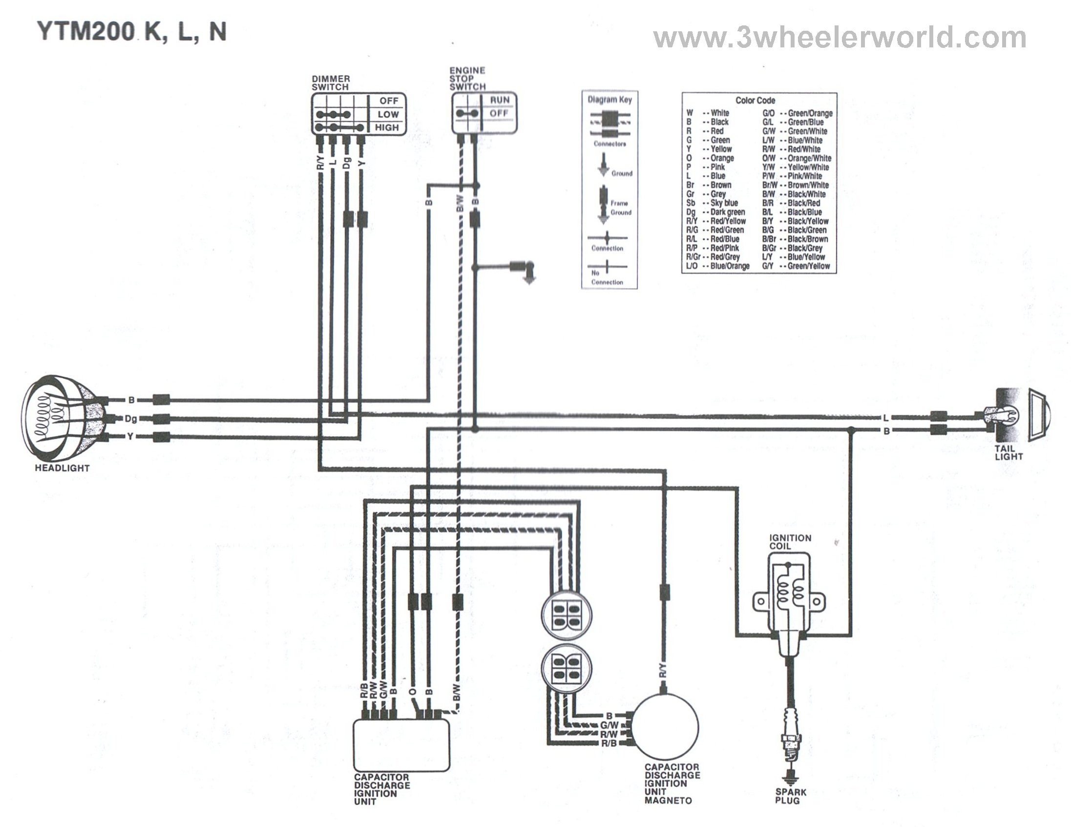 Yamaha 200 Blaster Wiring Diagram Reference Yamaha Blaster Wiring - Yamaha Blaster Wiring Diagram