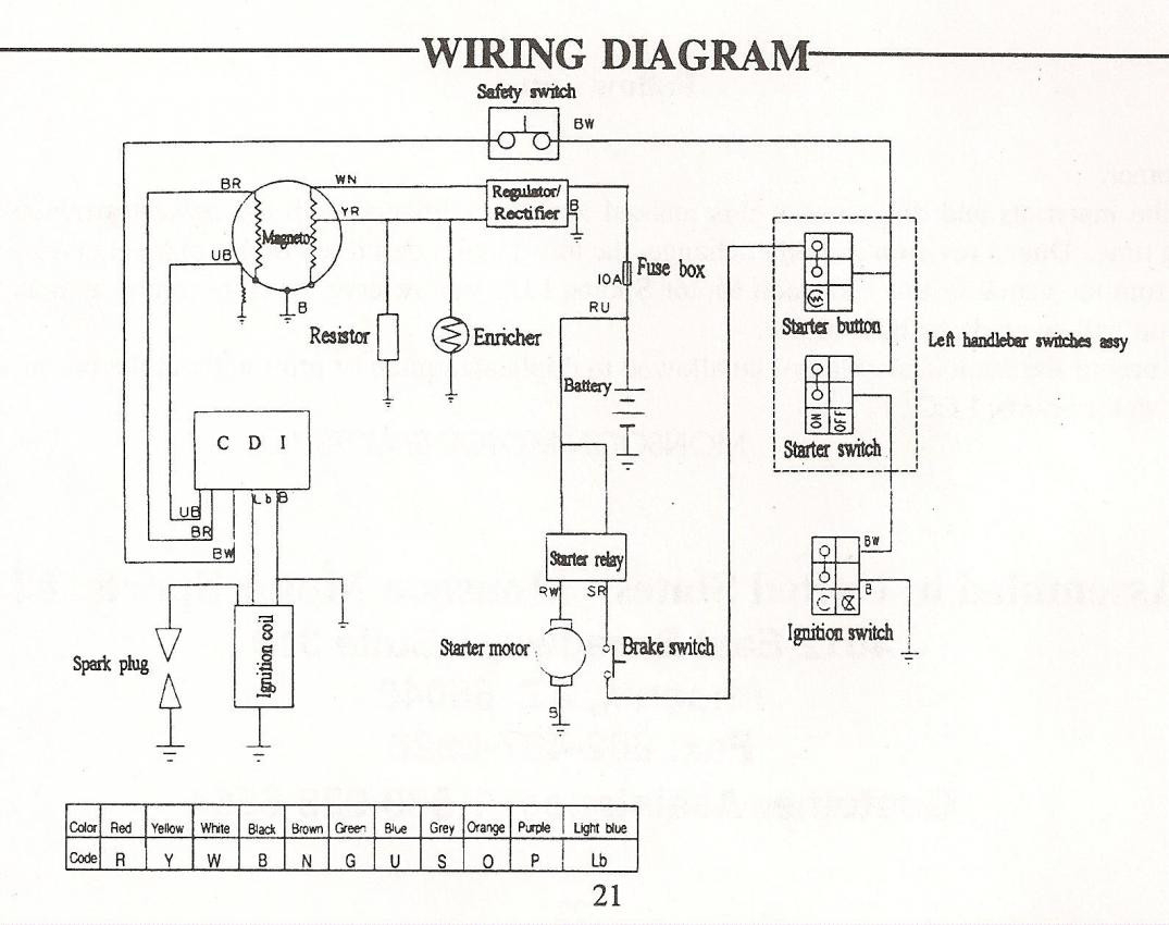 Yamaha 90 Wiring Diagram | Manual E-Books - Chinese 110Cc Atv Wiring Diagram