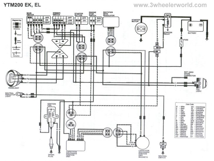 Easy Wiring Diagram Blaster