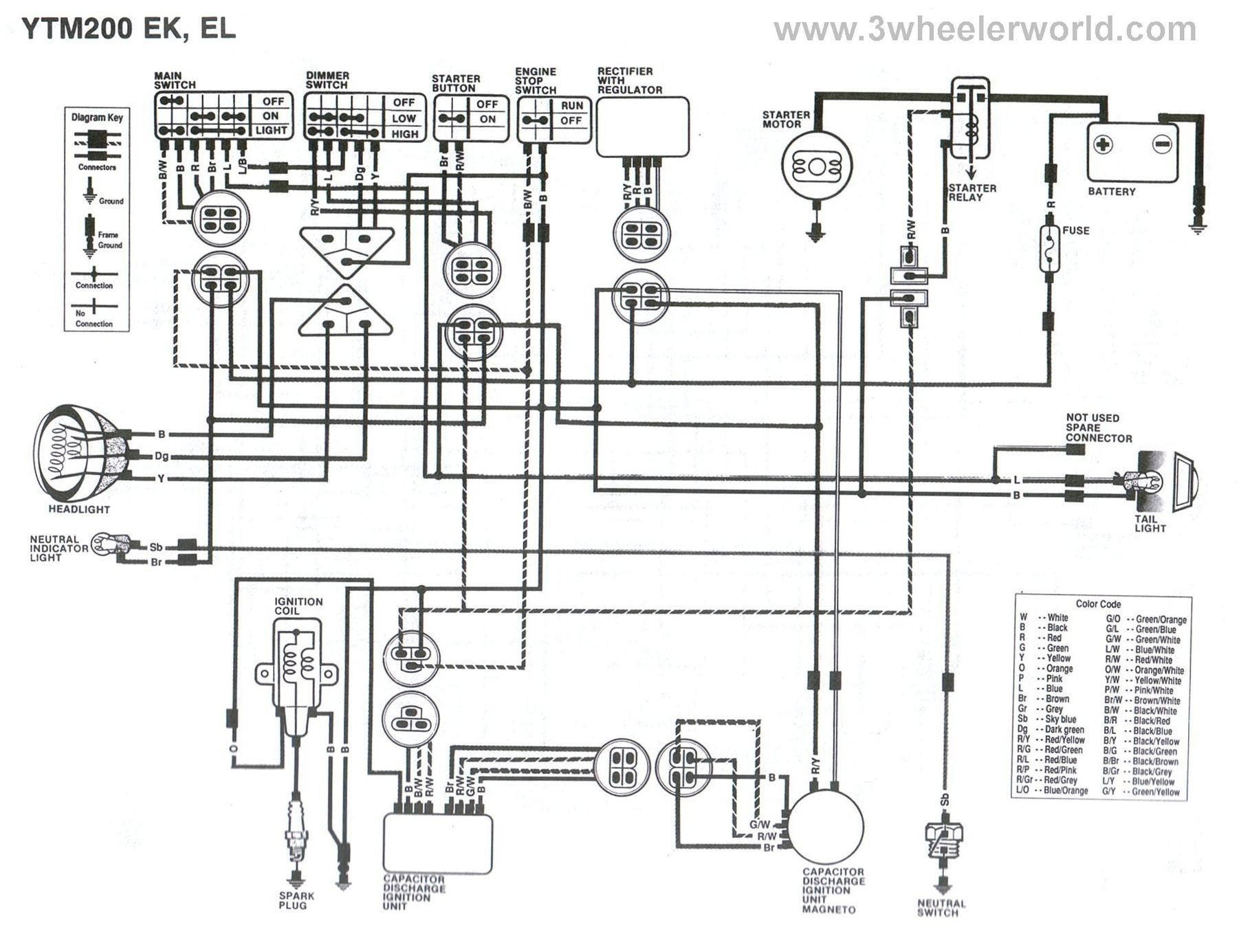 Yamaha Blaster Wiring Diagram Awesome Stock Diagrams Stuning - Yamaha Blaster Wiring Diagram