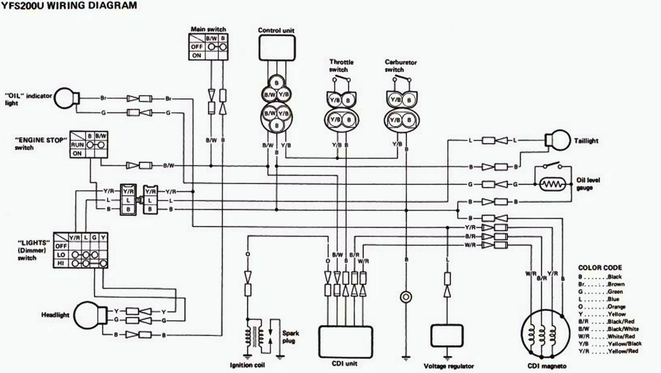 Yamaha Blaster Wiring Diagram Free Download Rate Wiring Diagram For - Yamaha Blaster Wiring Diagram