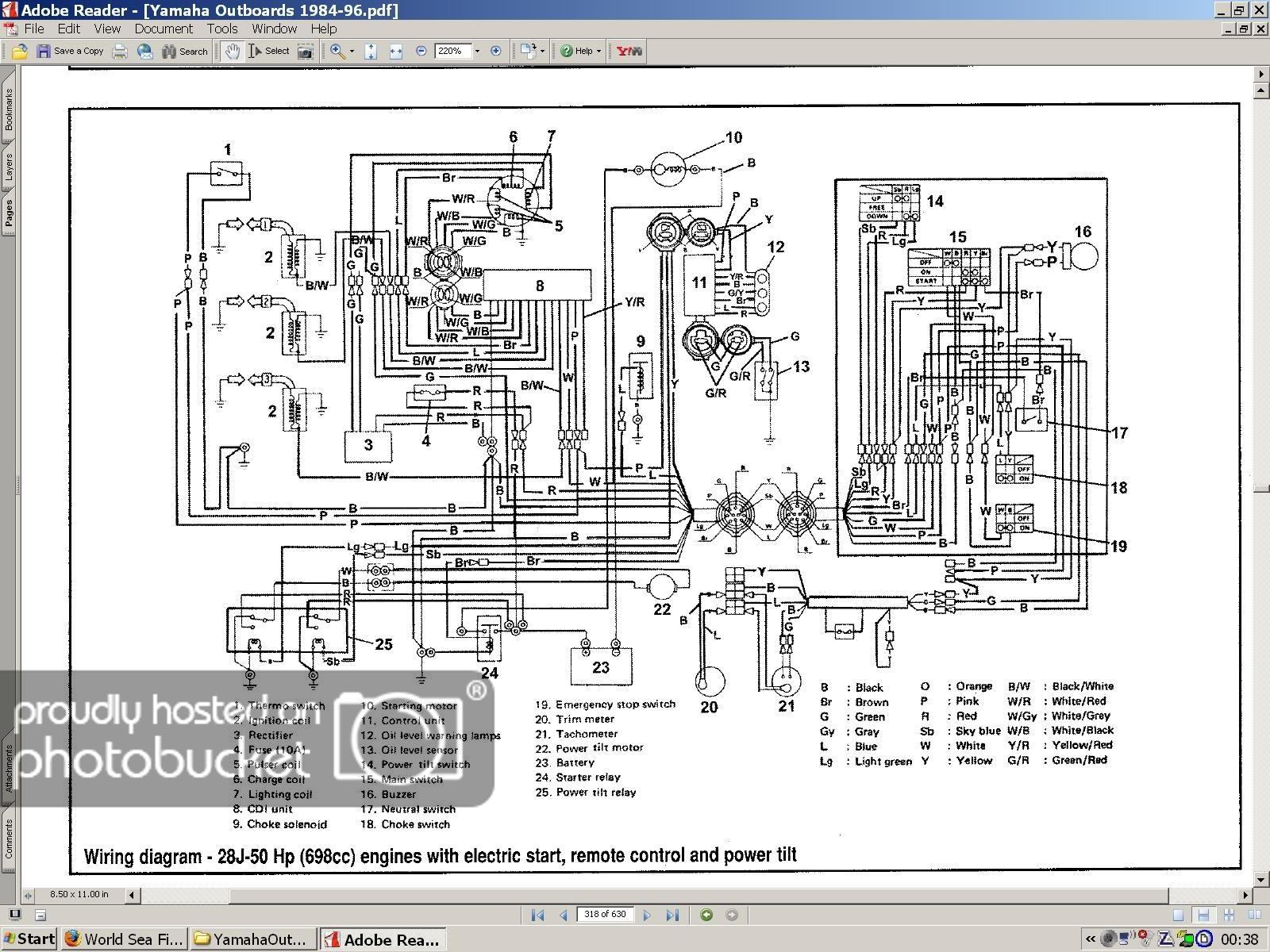Yamaha Control Box Wiring Diagram - Today Wiring Diagram - Yamaha Outboard Ignition Switch Wiring Diagram
