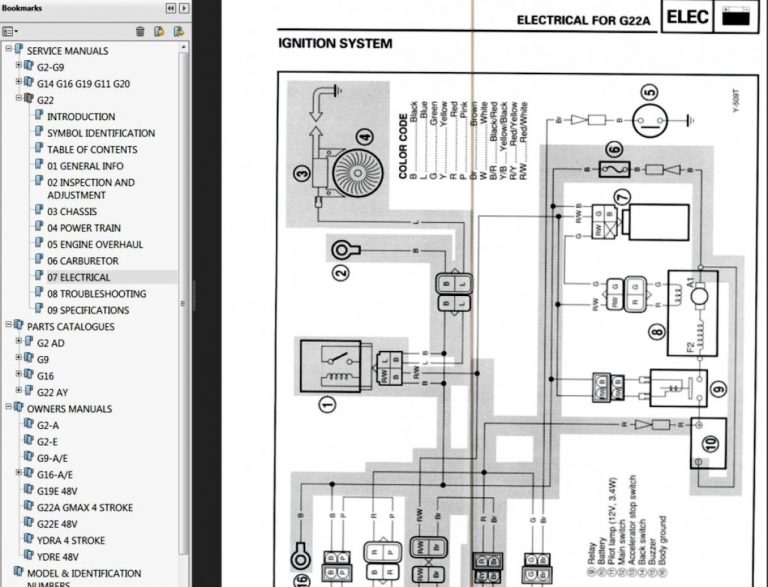 Yamaha G19E Wiring Diagram | Manual E-Books - Yamaha Golf Cart Wiring