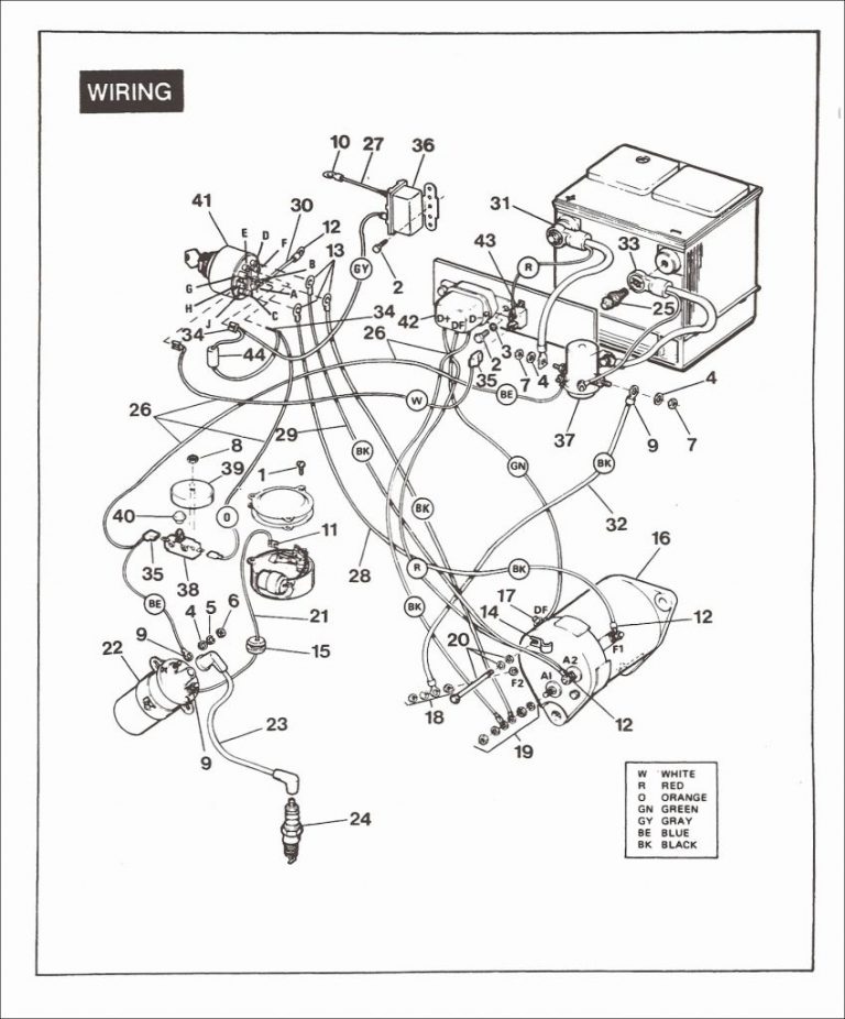 Yamaha Golf Cart Solenoid Wiring Diagram - Zookastar - Yamaha Golf Cart