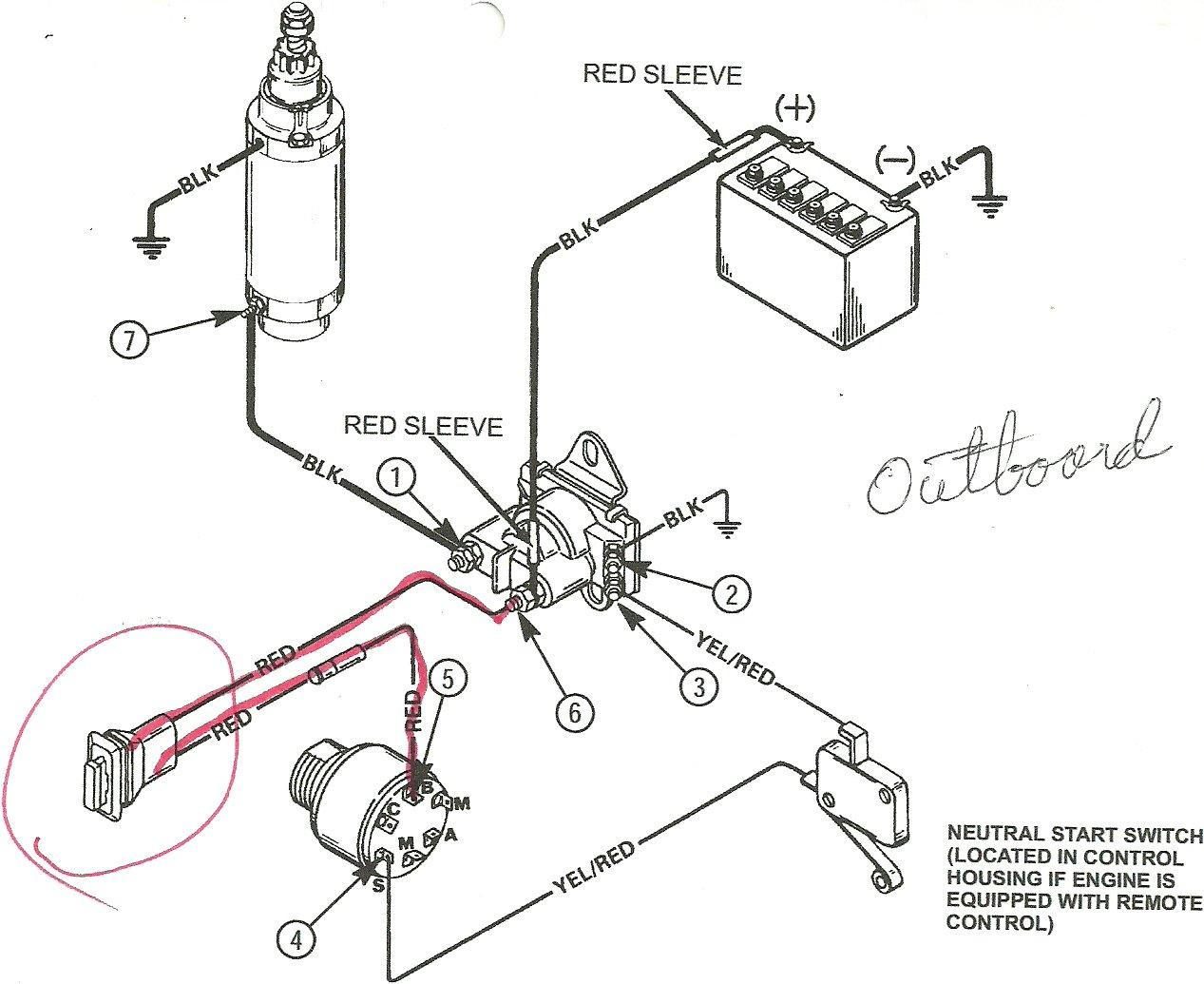 Yamaha Outboard Ignition Switch Wiring Diagram - Trusted Wiring - Yamaha Outboard Wiring Diagram Pdf