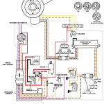 Yamaha Outboard Wiring Diagram Gauges | Wiring Diagram   Yamaha Outboard Gauges Wiring Diagram