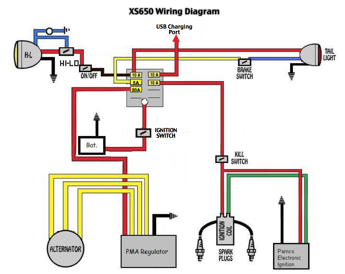 Yamaha Xs650 Chopper Wiring Harness | Manual E-Books - Xs650 Wiring Diagram