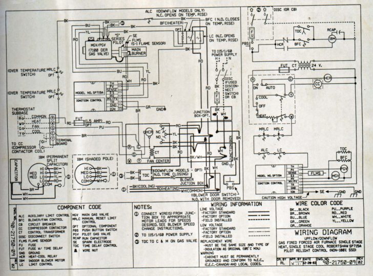 York Gas Furnace Wiring Diagram Wiring Diagram Data Oreo Furnace