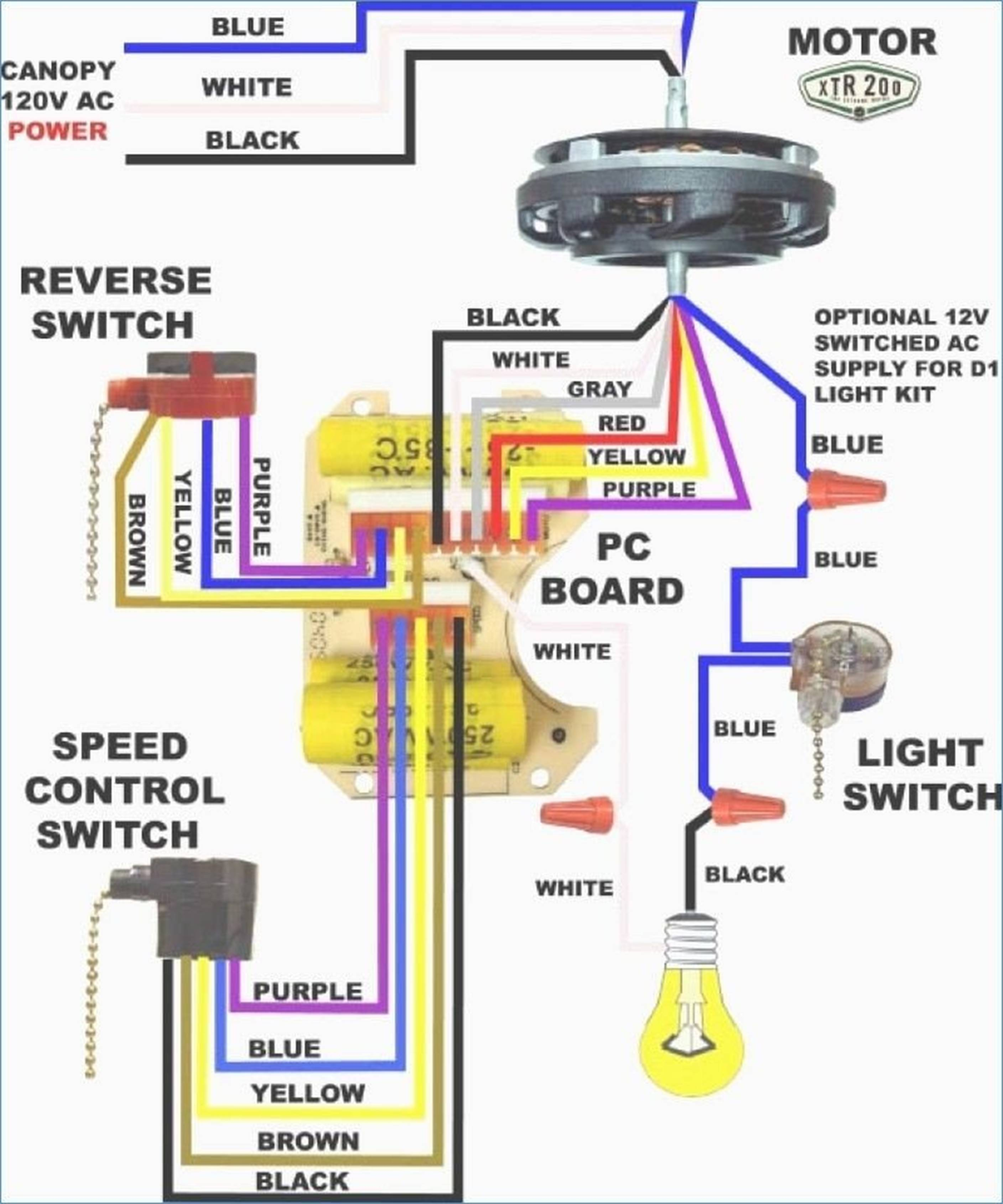 Hampton Bay Light Kit Wiring Diagram Wiring Diagrams Source